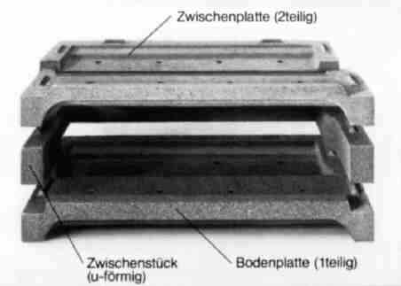 Schatzkammer